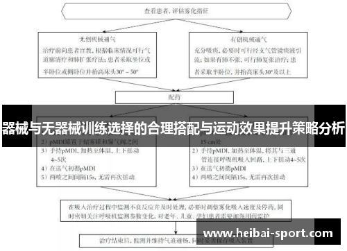 器械与无器械训练选择的合理搭配与运动效果提升策略分析